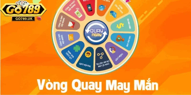 Khởi động vòng quay may mắn mỗi ngày cho người chơi